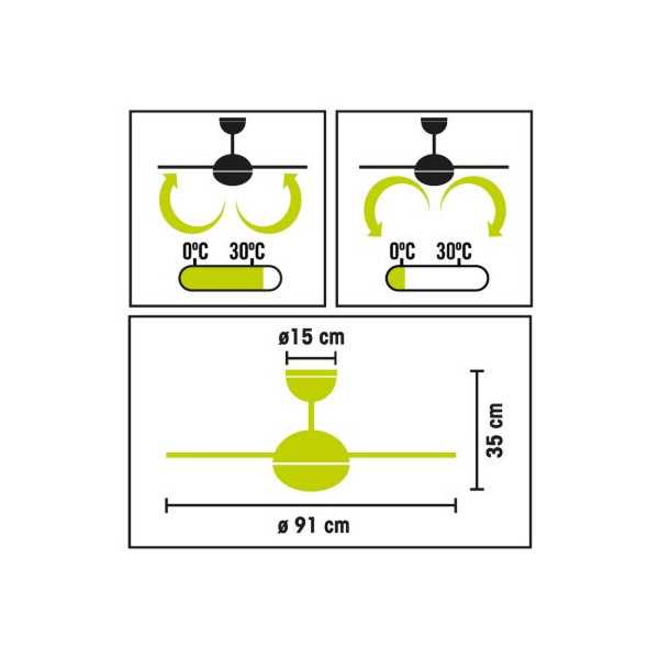 Ventilador de Techo LED VTR5000 con Mando a Distancia HABITEX