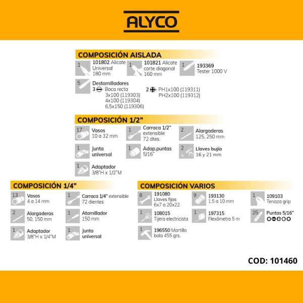 Juego en estuche con 98 herramientas combinadas aisladas ALYCO