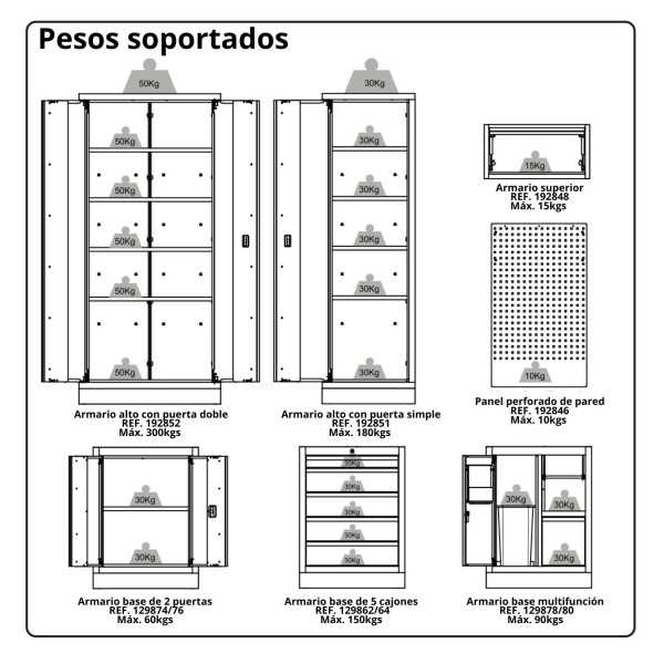 Armario base multifunción con portón, soporte para cubo y rollo y encimera de acero inoxidable ALYCO