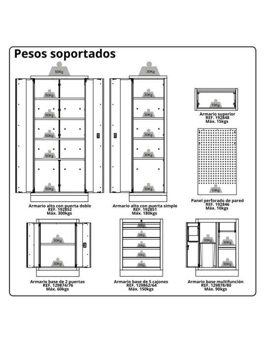 Armario base multifunción con portón, soporte para cubo y rollo y encimera de acero inoxidable ALYCO