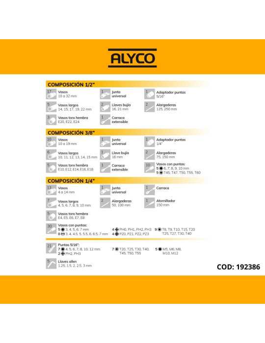 Juego de llaves de vaso y accesorios 1/4", 3/8" y 1/2" 155 piezas ALYCO