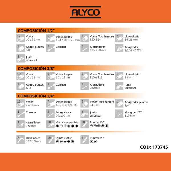 Juego de llaves de vaso 1/4", 3/8" y 1/2" 171 piezas ORANGE ALYCO