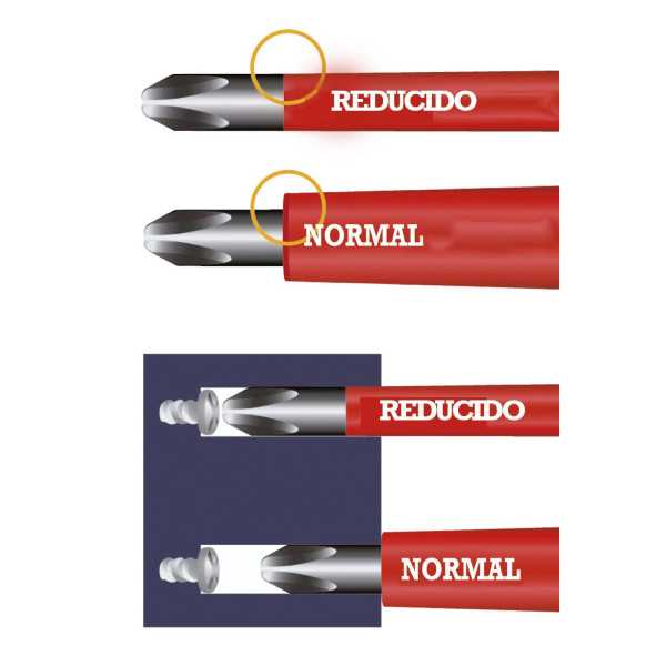 Destornillador boca Pozidriv PZ1x100 mm aislado 1000V ALYCO