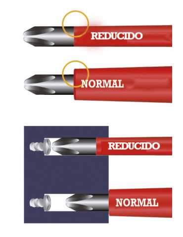 Destornillador boca Pozidriv PZ2x100 mm aislado 1000V ALYCO 2
