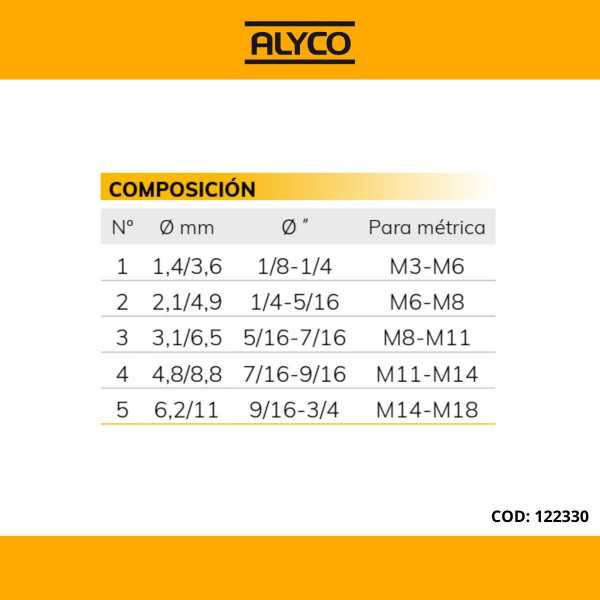 Juego de extractores para tornillos en caja de plástico ALYCO