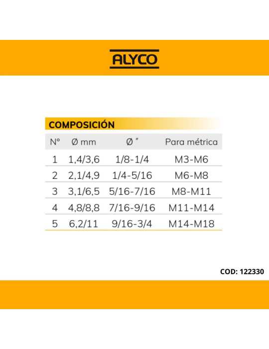 Juego de extractores para tornillos en caja de plástico ALYCO